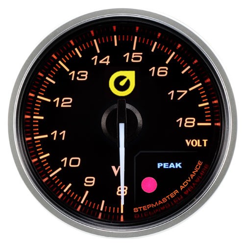 Neu auto gauge - auto,